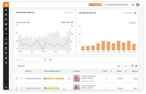 Jungle Scout Review Automation